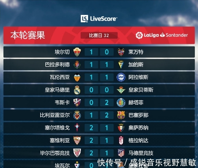 于回到了赛